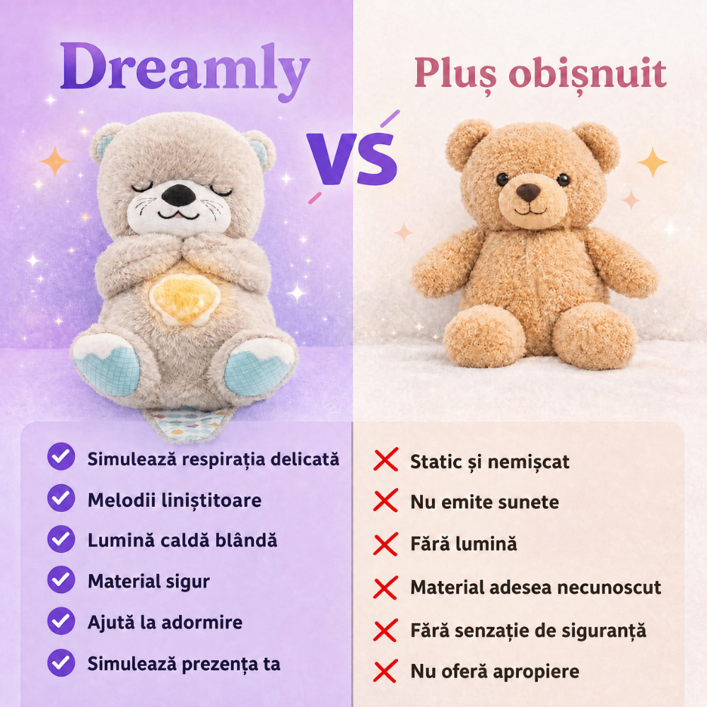 Dreamly – Ursuleț care respiră, pentru un somn ușor